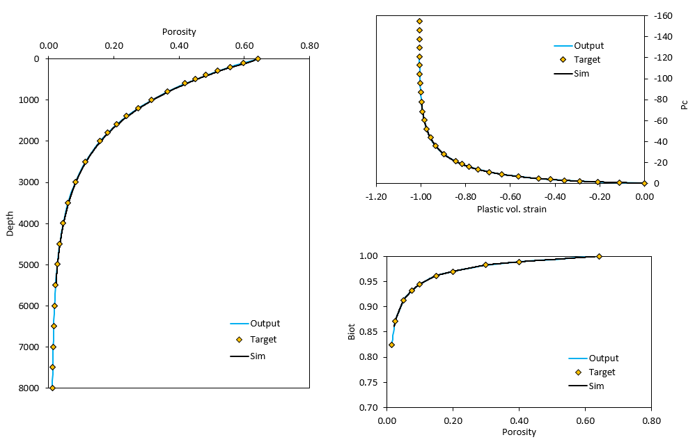 Mat_001d_Case1_Fig01