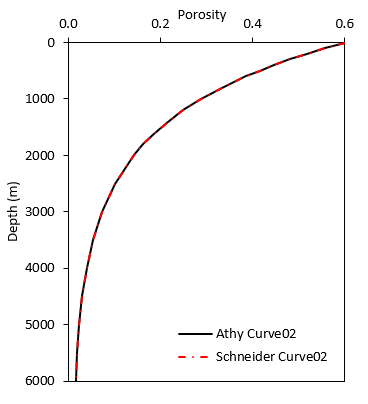 Mat_001d_Intro_Fig01