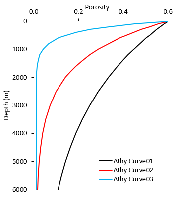 Mat_001d_Intro_Fig02