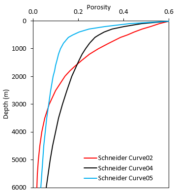 Mat_001d_Intro_Fig03