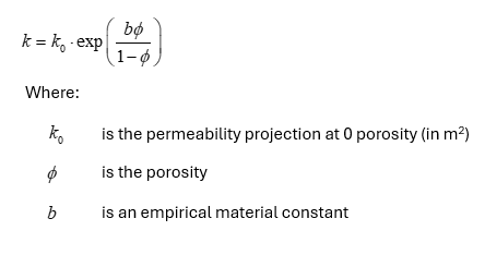 mat_perm_eq_exponential01