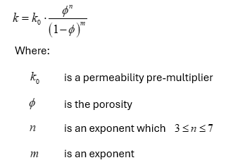 mat_perm_eq_KozenyCarman01