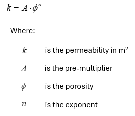 mat_perm_eq_PowerLaw