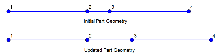 mech_003_geom