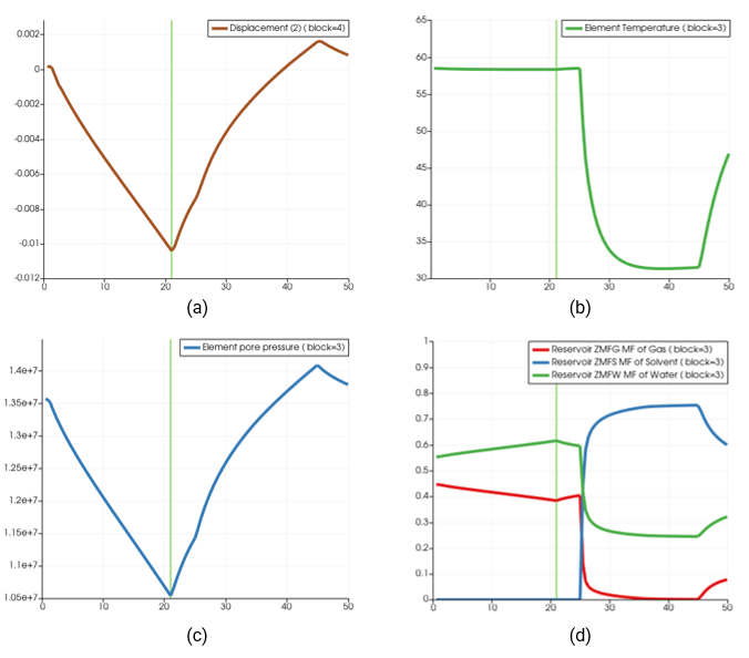 PFO_001_Case02a_3