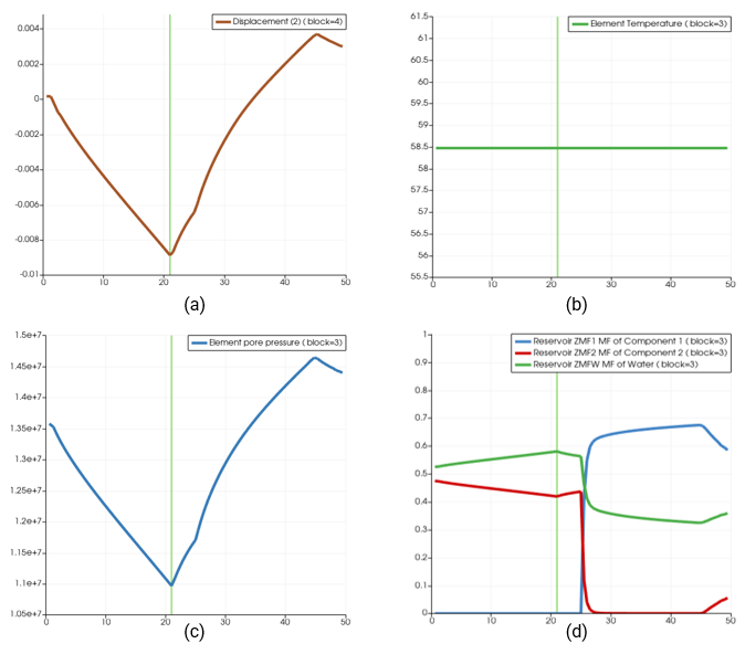 PFO_001_Case02b_3