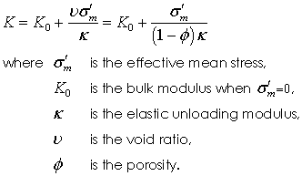 poroelasticity_001