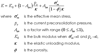 poroelasticity_002