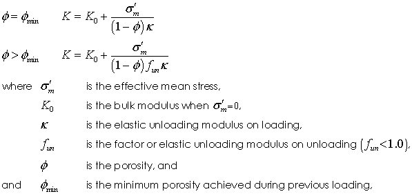 poroelasticity_003