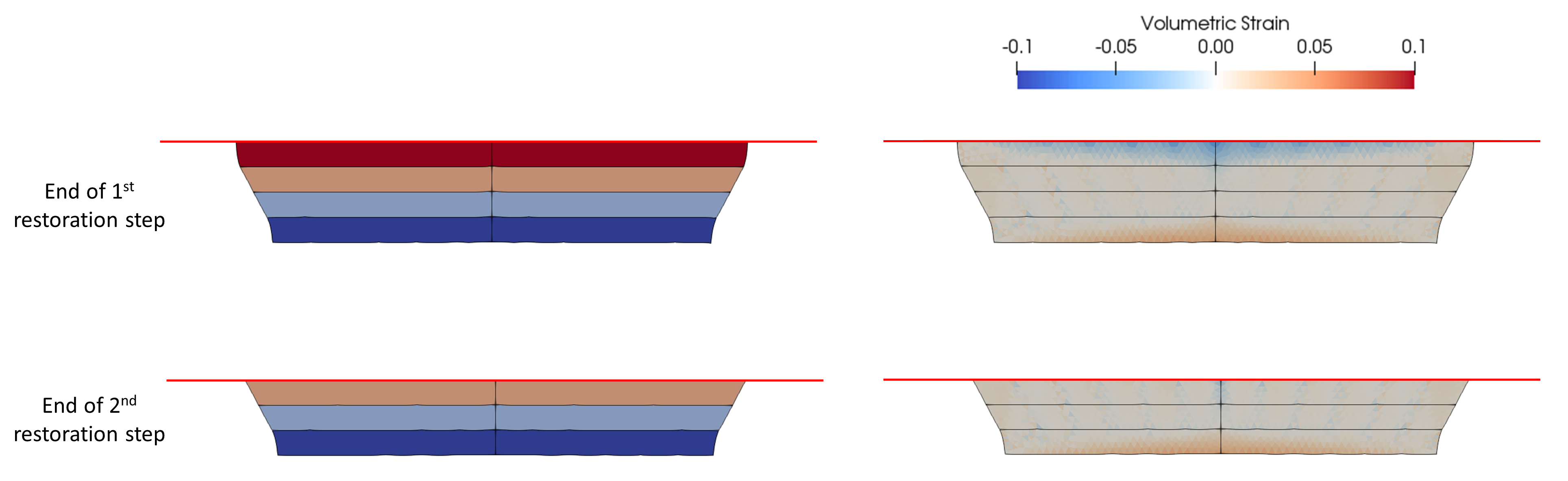 Rest_001_Case2_Results