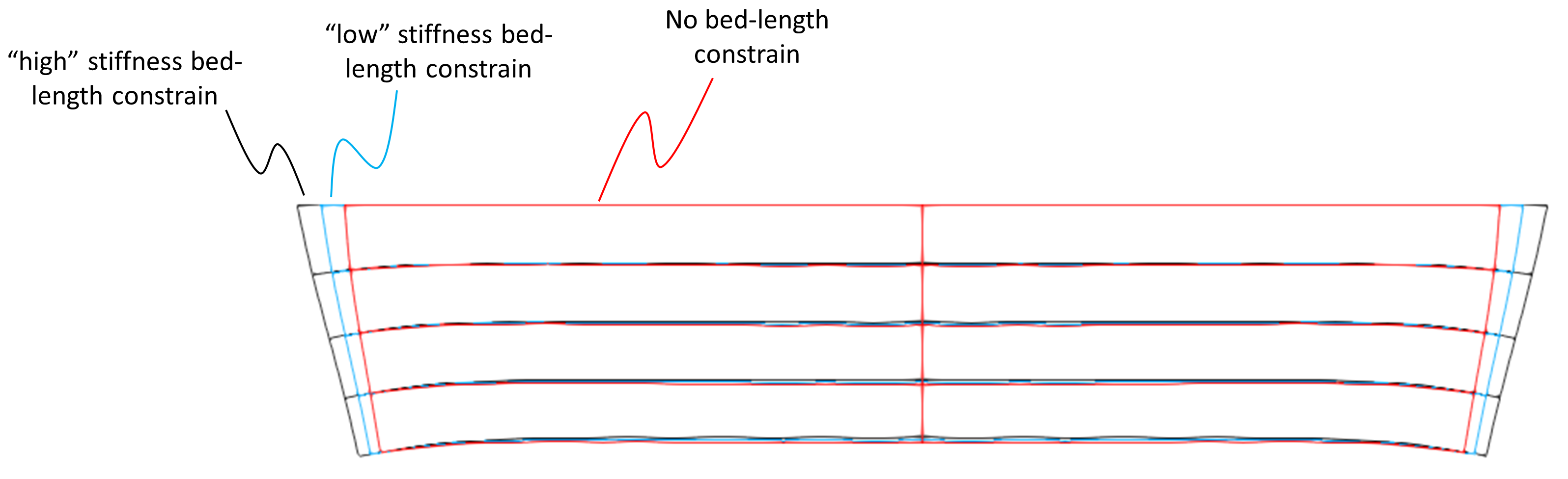 Rest_001_Case5_Results02