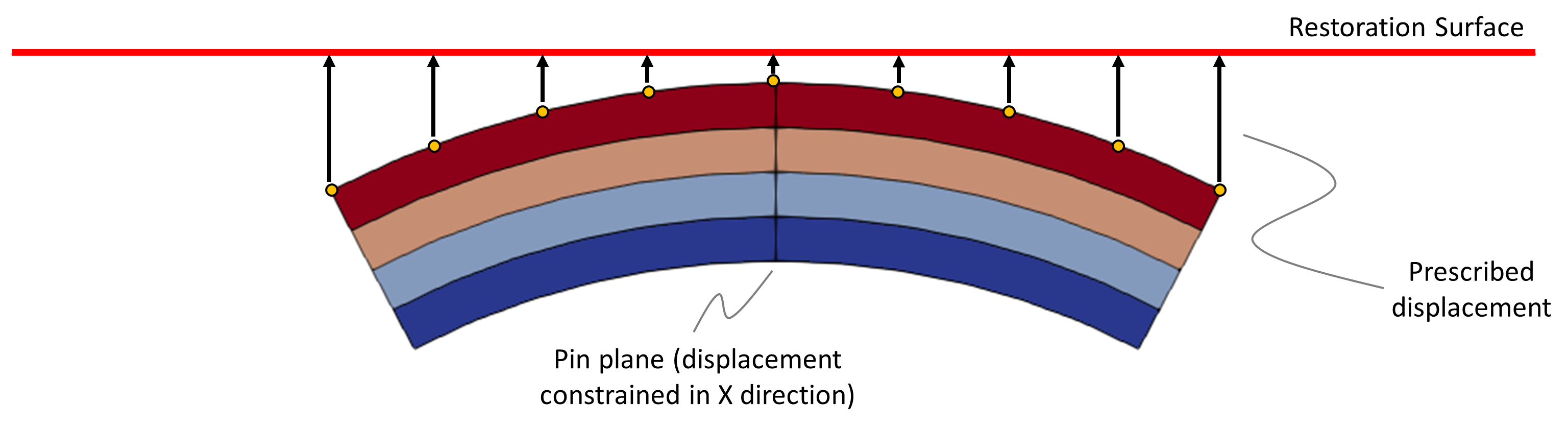 Rest_001_geom