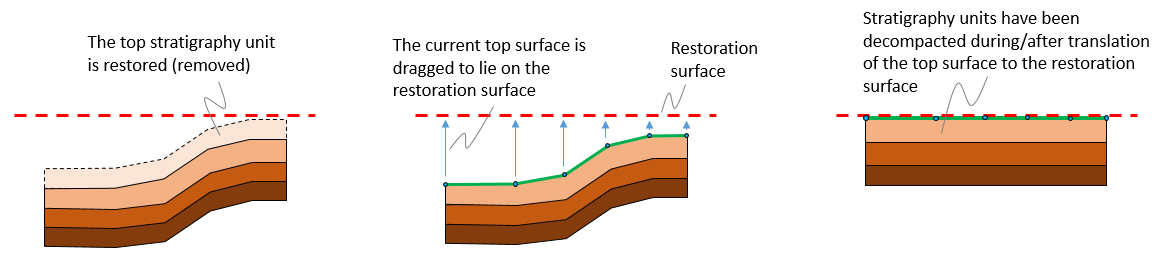 Restoration_001