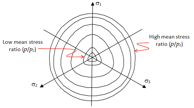 sr4_model_04