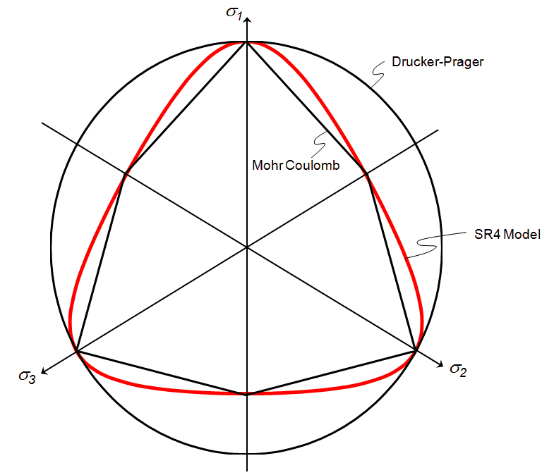 sr4_model_05