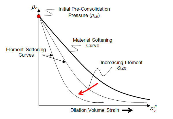 sr4_model_10