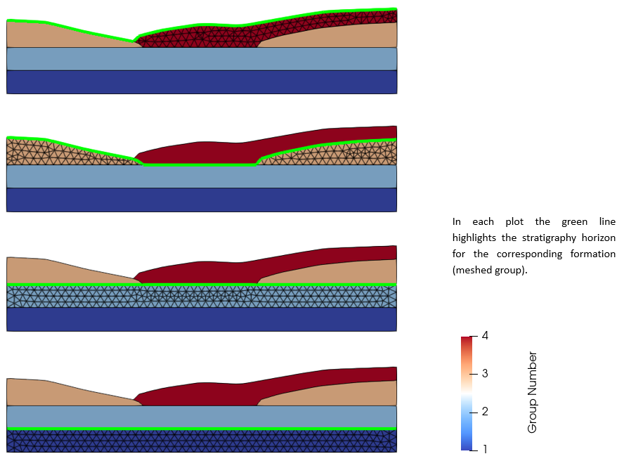 Stratigraphy_data_002