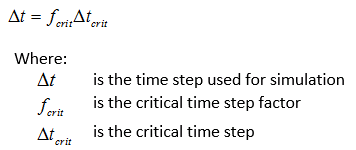 Time_step