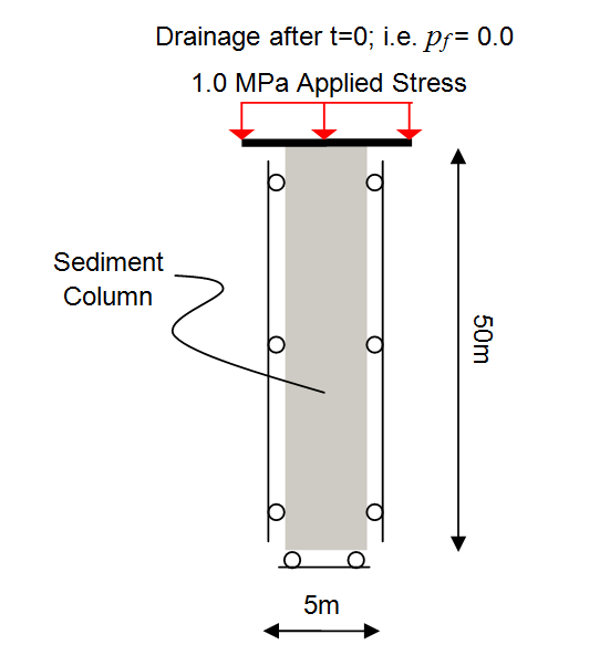 TM_001_geom