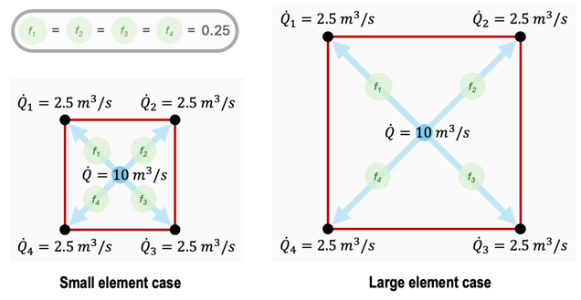 Well_element_003