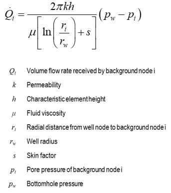 Well_element_005