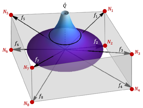 Well_element_005e