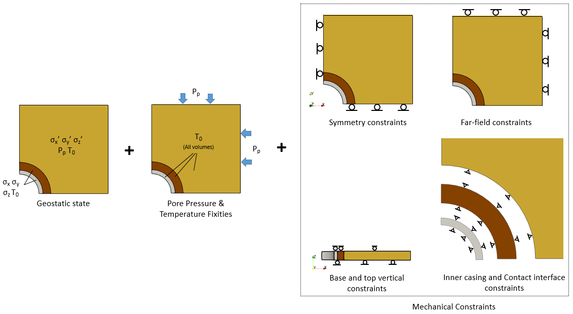 Wellbore_001_Case01_02