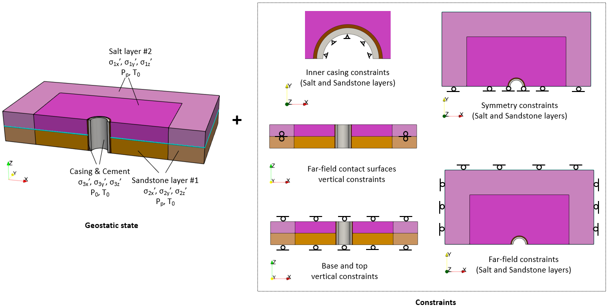 Wellbore_002_Case01_03