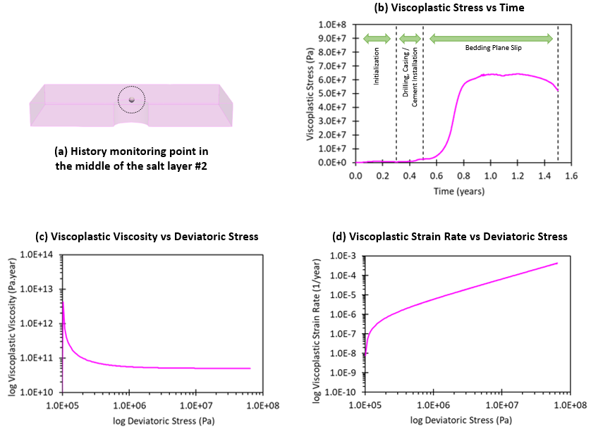 Wellbore_002_Case01_10